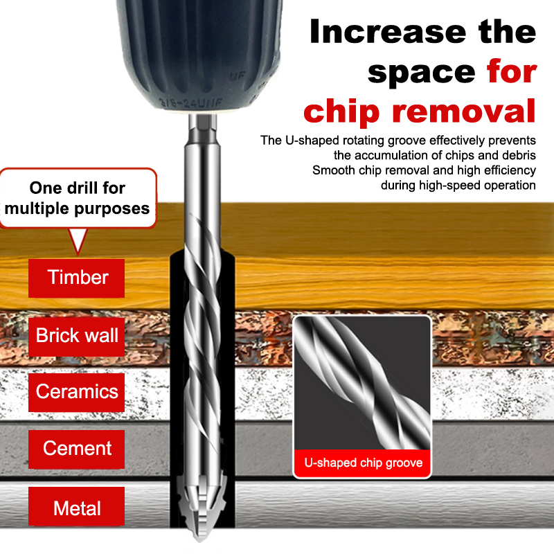 1/7 個タングステン鋼鋸歯状ドリルビットセットセラミックプ - Home Improvement Ideas のレビューと価格